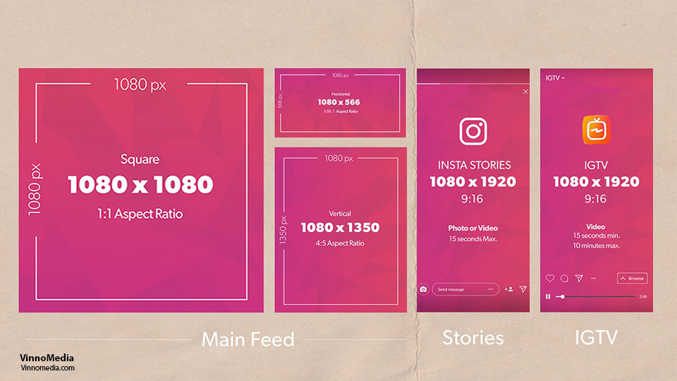Ultimate Guide Instagram Posts ad specs in 2024 | VinnoMedia