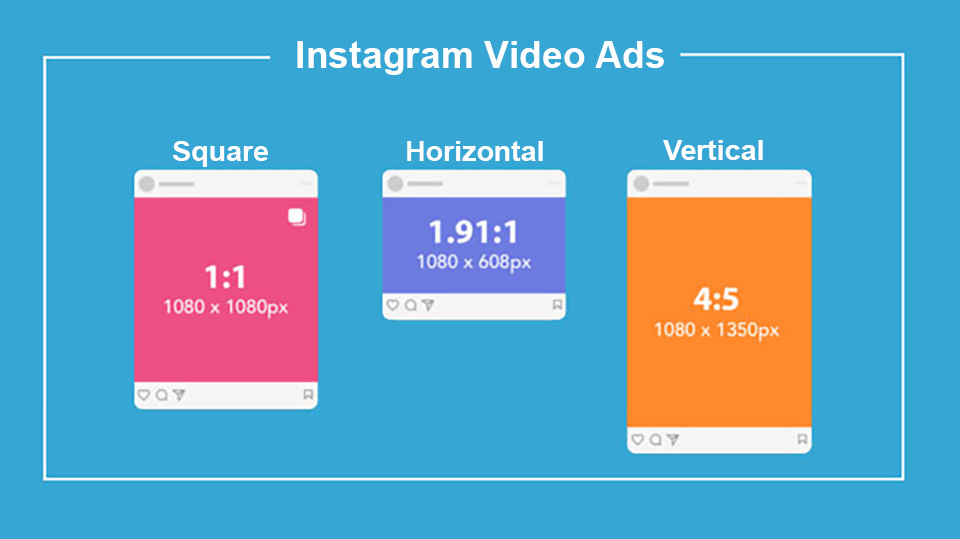 Ultimate Guide Instagram Posts ad specs in 2024 VinnoMedia