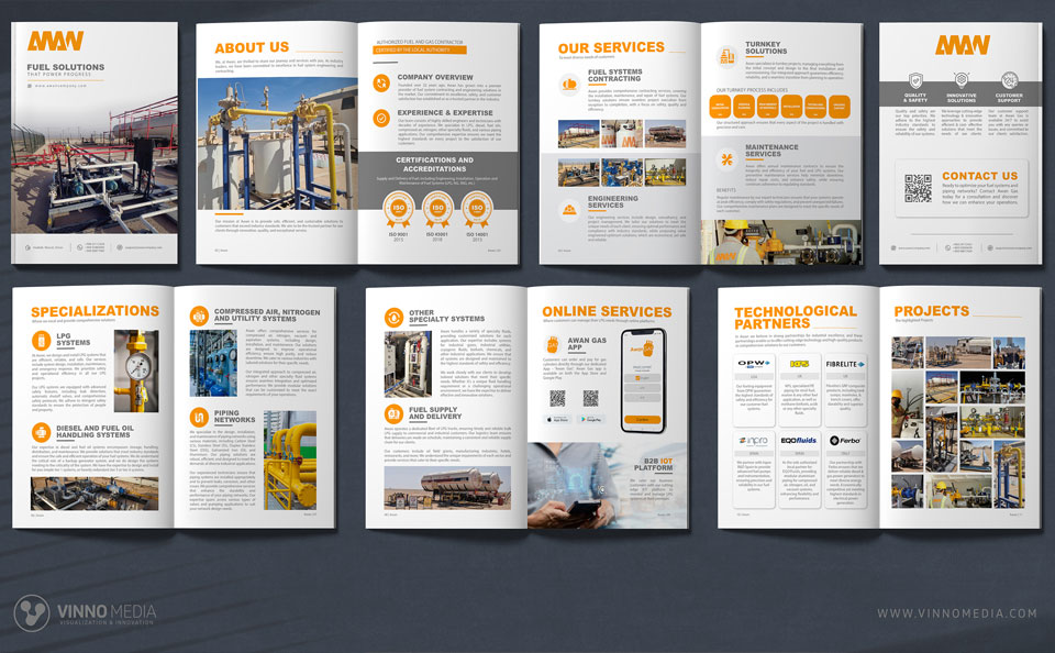 Pro Printing Design The Power of Print Design: Build a Stronger Brand with Professional ...